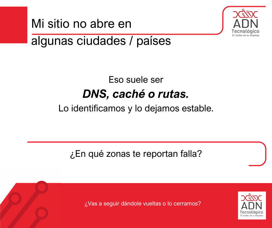 Mi sitio no abre en algunas ciudades