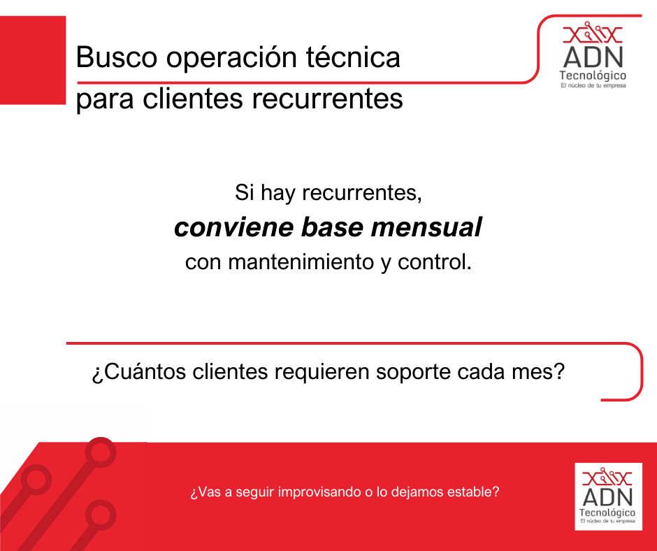 Operación para clientes recurrentes